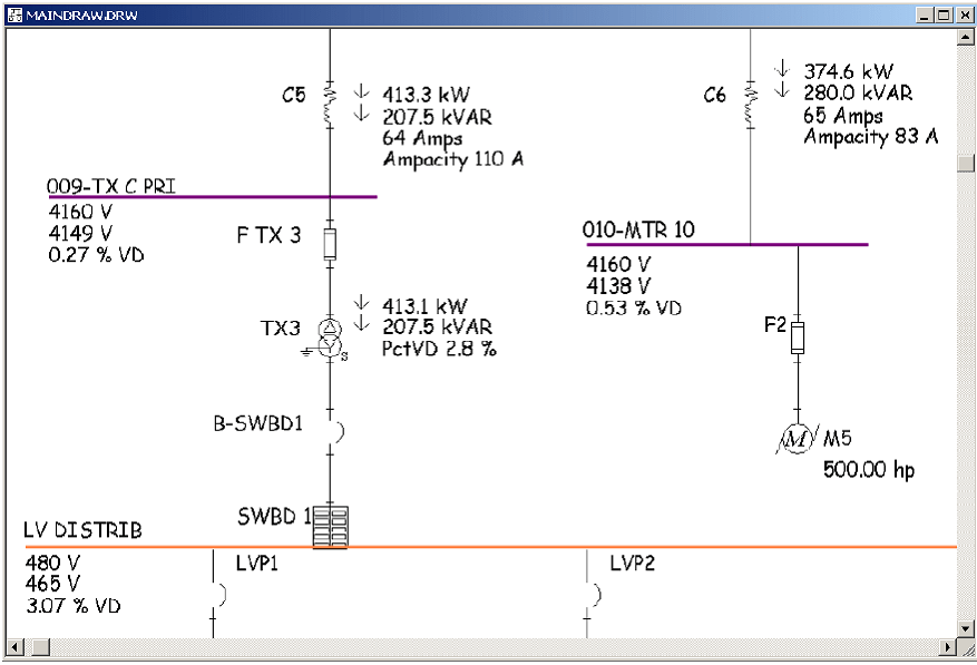 Recent Projects Power Engineers, LLC